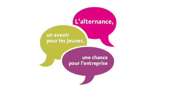 Alternance